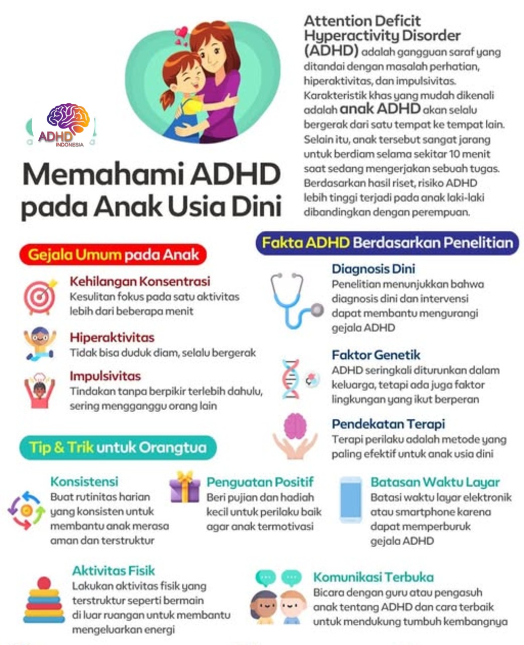 ADHD dan Potensi Bakat Anak yang Perlu Didukung di Provinsi Maluku Utara