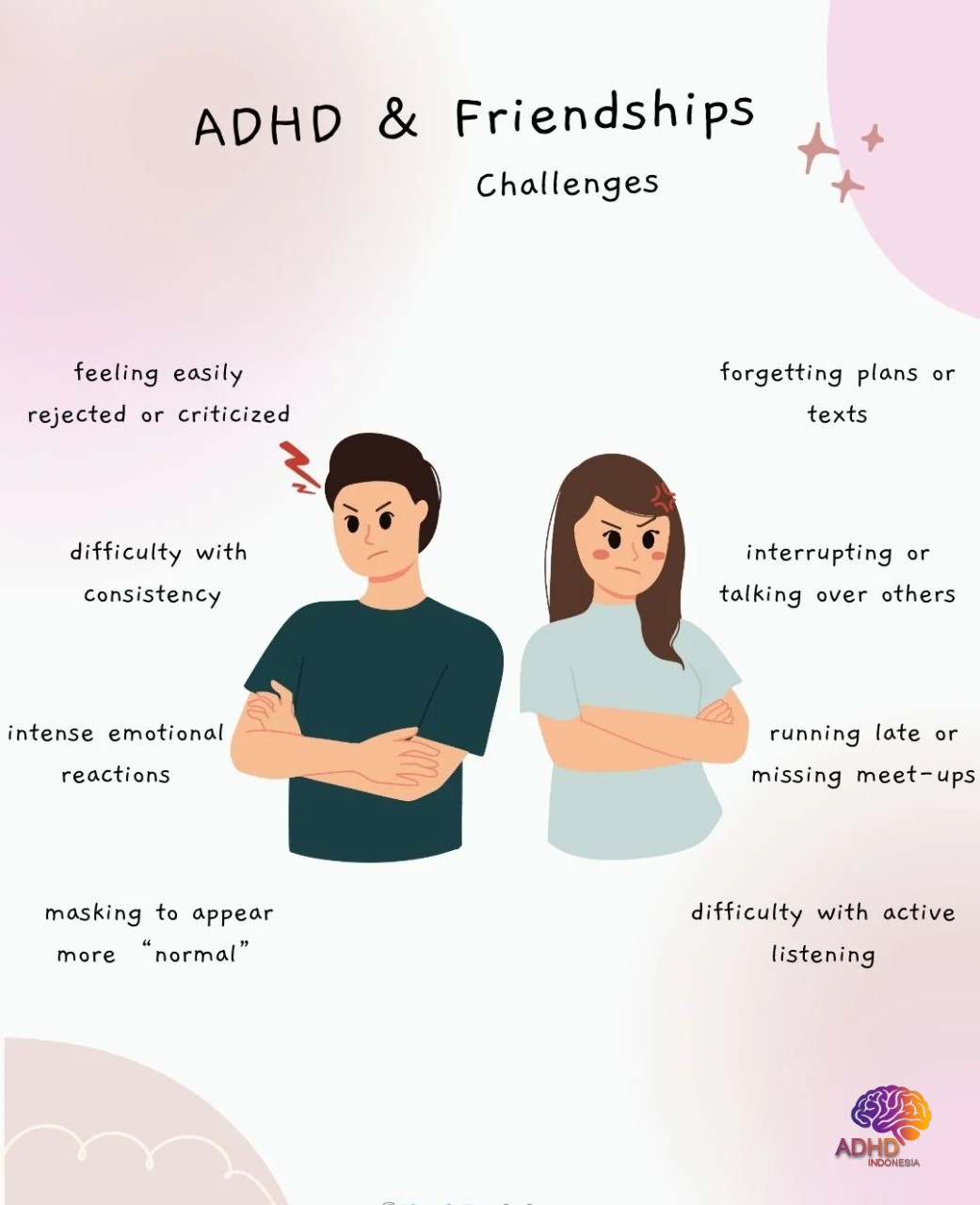 ADHD pada Anak Sekolah: Tantangan dan Pendampingan di Provinsi Maluku Utara