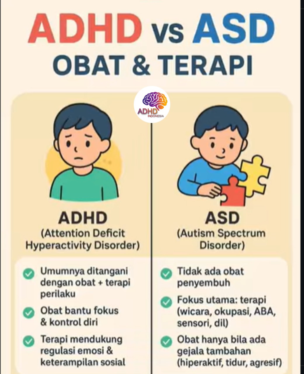 Terapi ADHD: Informasi Awal yang Perlu Diketahui Orang Tua di Provinsi Maluku Utara